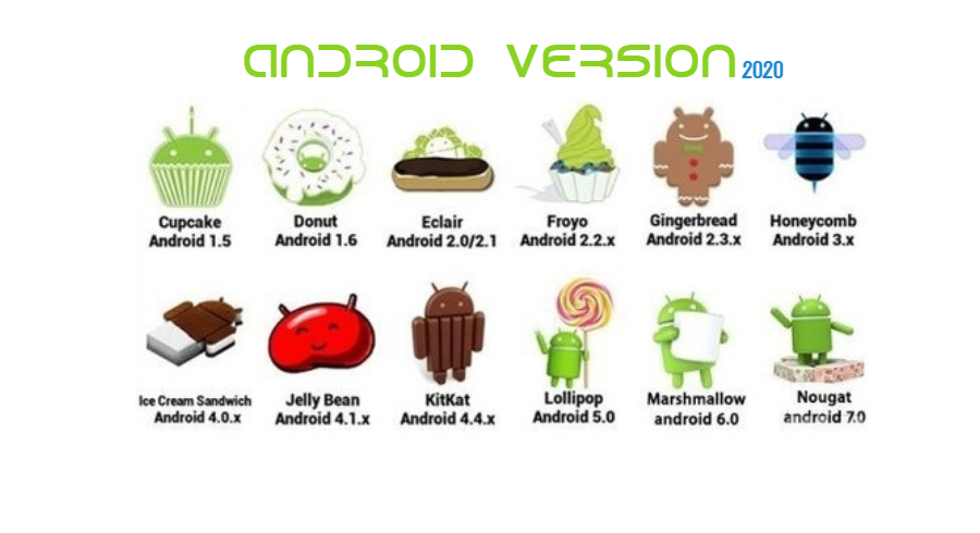 android version